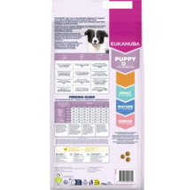 Eukanuba Logo. Hrană pentru căței de la una la douăsprezece luni cu tabel de hrănire, beneficii produs și informații despre reciclare.