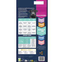 Spatele ambalajului Eukanuba cu tabel de hrănire, ingrediente pentru articulații și imunitate, etape de viață și Eukanuba Logo.
