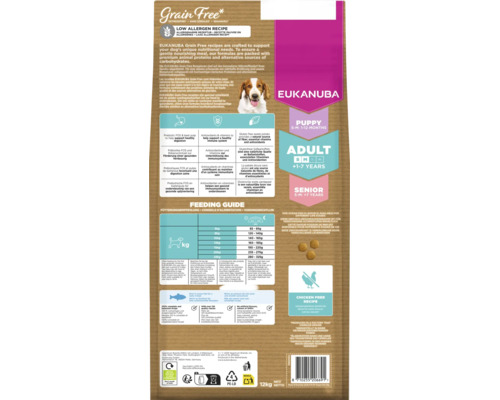 Spatele ambalajului Eukanuba fără cereale cu pește oceanic, fără pui, cu ghid de hrănire pentru toate vârstele, 12 kilograme.