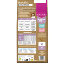 Hrană pentru căței Eukanuba Puppy fără cereale cu pește oceanic, sac de 12 kilograme, spate cu ghid de hrănire și ingrediente.