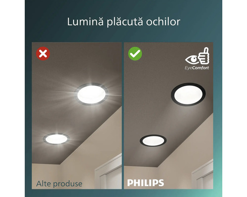 Comparație spoturi încastrate: în stânga lumină orbitoare, în dreapta lumină Philips EyeComfort plăcută ochilor. Philips Logo.