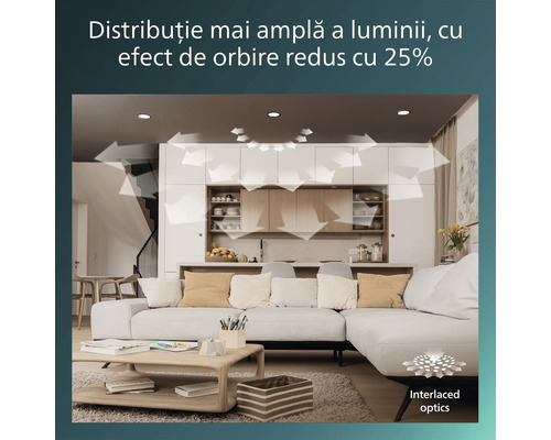 Living modern cu canapea albă și spoturi de tavan Interlaced Optics pentru o distribuție amplă a luminii și orbire redusă cu 25 la sută.