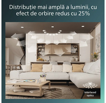 Living modern cu canapea albă și spoturi de tavan Interlaced Optics pentru o distribuție amplă a luminii și orbire redusă cu 25 la sută.