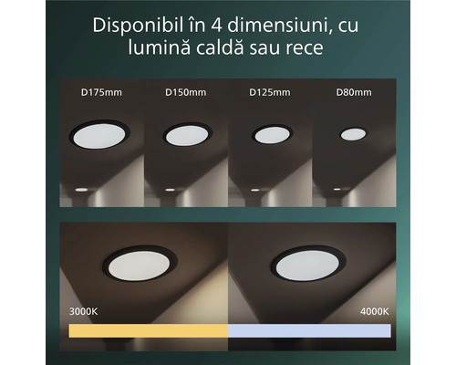 Corpuri de iluminat LED încastrate cu diametre de 80, 125, 150 și 175 milimetri și temperaturi de culoare de 3000 Kelvin și 4000 Kelvin.
