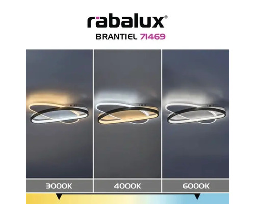 Plafonieră cu LED integrat Rabalux Brantiel 57W 3250 lumeni 3000K, albă