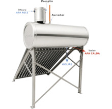 Panou solar nepresurizat cu tuburi vidate, rezervor din inox si suport. Indicarea conexiunilor pentru apa rece, apa calda, preaplin si golire.