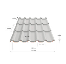 Profil de țiglă metalică cu specificații tehnice pentru renovarea acoperișului
