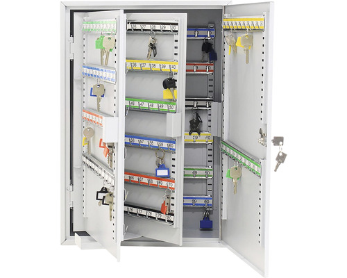 Dulap cu chei deschis cu mai multe chei