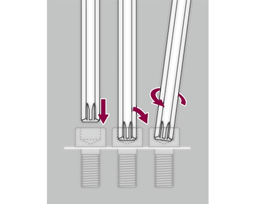 Ilustrație a unei chei Torx care înșurubează un șurub