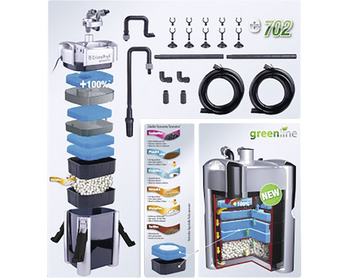 Filtru extern JBL CristalProfi e702 pentru acvarii cu accesorii