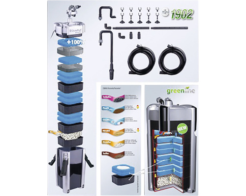 Filtru extern Eheim pentru acvarii cu accesorii și materiale filtrante