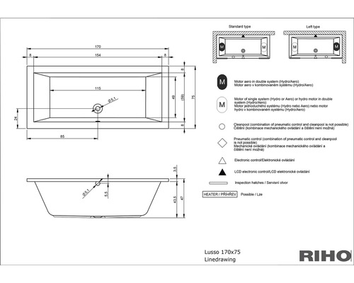Desen tehnic cadă Lusso 170x75 cu dimensiuni și explicații simboluri