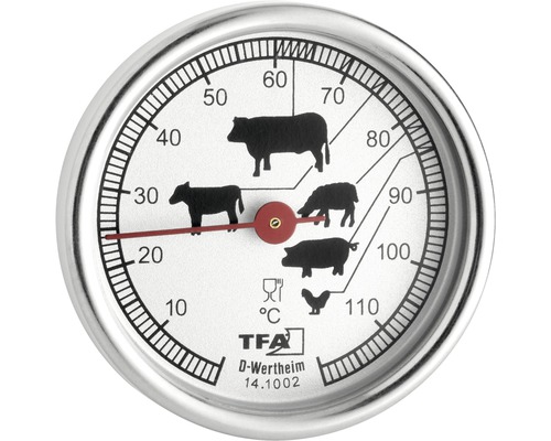 Termometru pentru carne cu intervale de temperatură pentru diferite tipuri de carne