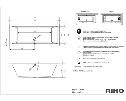 Desen tehnic al căzii de baie Lugo 170x75 cu dimensiuni și explicații ale simbolurilor