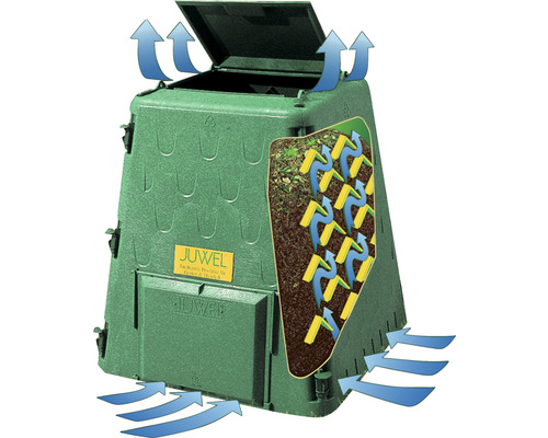 Ladă de compost cu sistem de ventilare și logo JUWEL