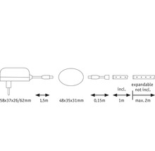 Dimensiunile și opțiunile de extindere ale unei benzi LED