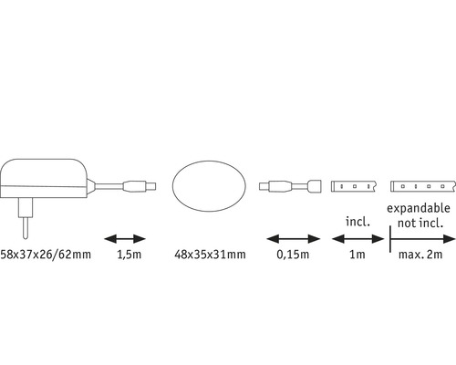 Dimensiunile și opțiunile de extindere ale unei benzi LED