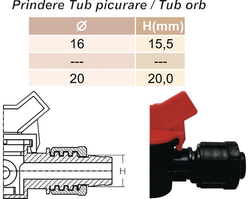 Conector furtun de picurare cu tabel cu dimensiuni și desen tehnic