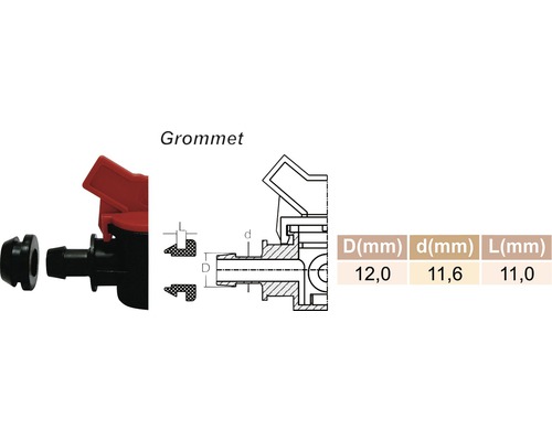 Conector furtun de picurare cu etanșare și dimensiuni