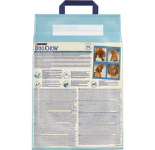 Partea din spate a ambalajului Purina Dog Chow