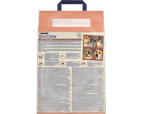 Spatele unui pachet de hrană pentru câini Purina Dog Chow cu informații nutriționale.