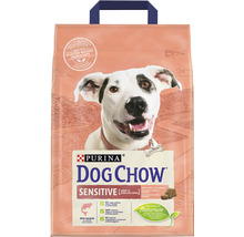 Purina Dog Chow Sensitive hrană uscată pentru câini