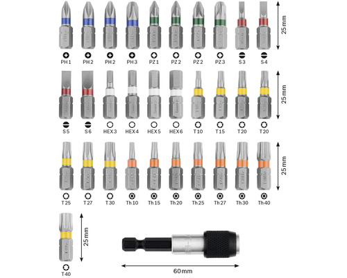 Set biți Bosch Zubehör Torx/PH/PZ/drept, 32 piese, incl. | HORNBACH