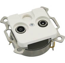 Priza coaxială de antenă pentru conectarea cablurilor de antenă