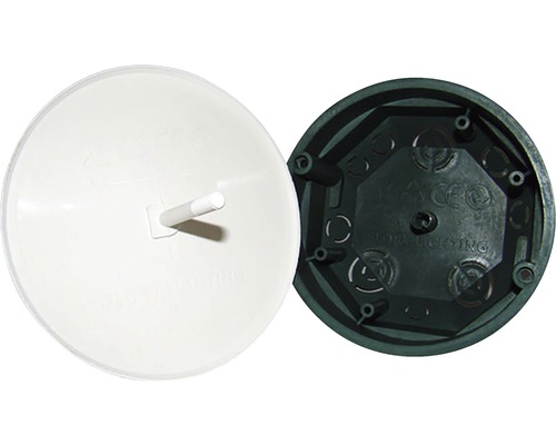 Capac de acoperire din plastic și cutie de joncțiune