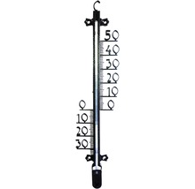 Termometru pentru măsurarea temperaturii