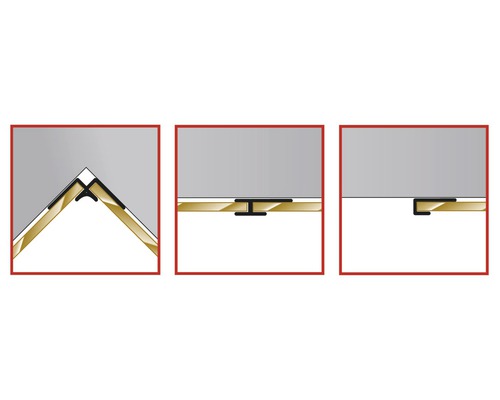 Ilustrare a diferitelor conexiuni de profil