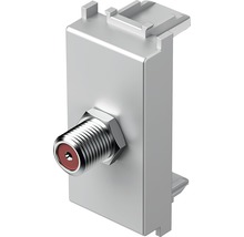 Priza de antenă pentru cablu coaxial