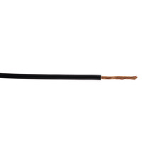 Cablu electric cu fir de cupru
