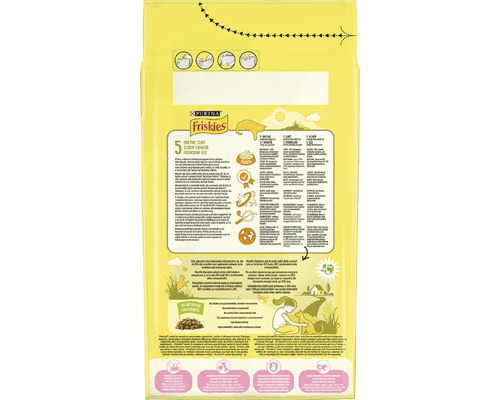 Spatele ambalajului de hrană uscată pentru pisici Purina Friskies