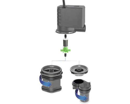 Vizualizare detaliată a unei pompe de acvariu cu rotor și carcasă de filtru