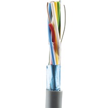 Cablu electric cu mai multe fire