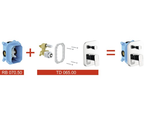 Baterie termostatată incastrată cu corp de montaj și set de finisare