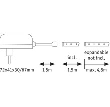 Imagine cu dimensiunile și extensibilitatea unei benzi LED