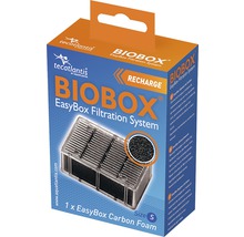 Tecatlantis Biobox Easybox Sistem de filtrare Reîncărcare
