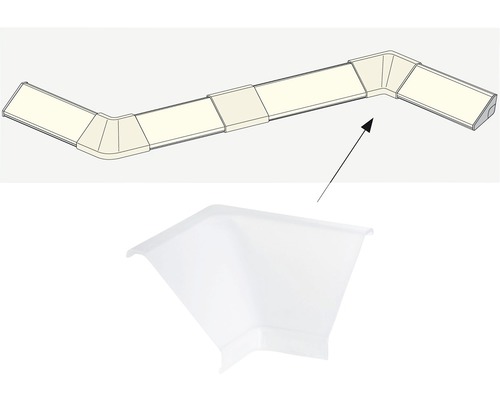 Canal de instalații cu fiting pentru conexiune în colț