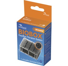 Tecatlantis Biobox Easybox sistem de filtrare mărimea S ambalaj