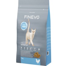 Hrană uscată pentru pisici FINEVO Sterilised cu pui 2 kg-thumb-0