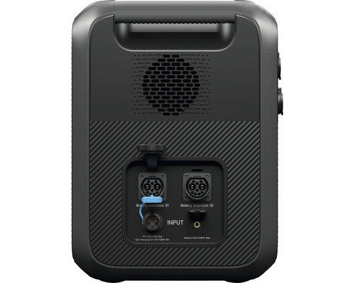 Vedere din spate a unei stații electrice cu porturi pentru extensii de baterie și intrare de alimentare