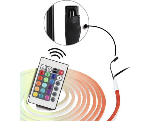 Bandă LED cu telecomandă pentru controlul efectelor de lumină