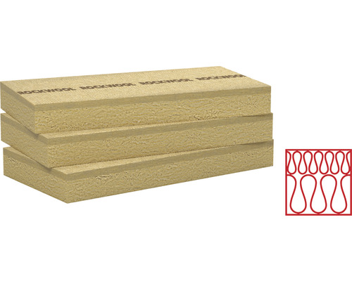 Plăci izolatoare din vată minerală bazaltică cu simbol asociat