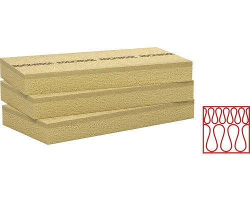 Stivă de plăci izolatoare Rockwool cu simbolul vatei minerale
