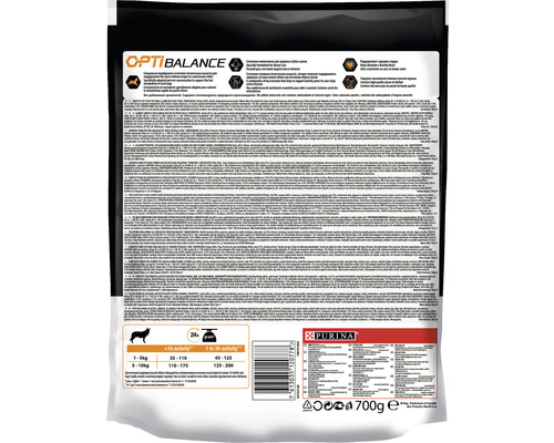 Spatele ambalajului de hrană uscată pentru câini Purina Optibalance cu lista de ingrediente și recomandări de hrănire