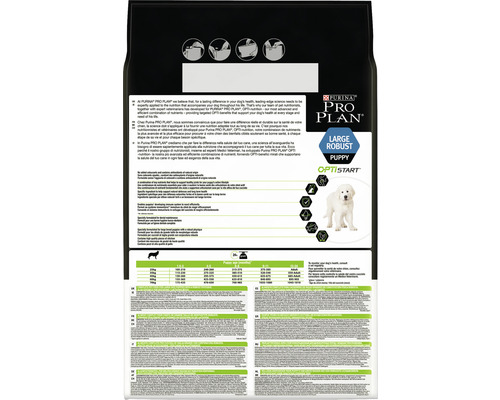 Partea din spate a ambalajului de hrană pentru căței de talie mare Purina Pro Plan Large Robust