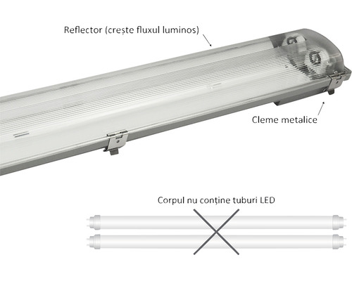 Corp de iluminat pentru spații umede cu cleme metalice și reflector, fără tuburi LED