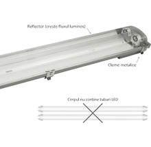 Corp de iluminat pentru încăperi umede fără tuburi LED